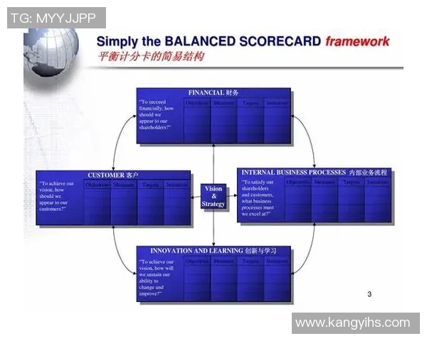杭州足球队耐力分析：从训练到比赛的全方位探讨与提升策略