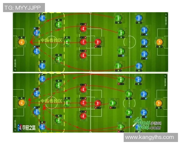 重庆足球队战术解析:从阵型到战术执行的全面剖析 重庆足球队战术解析:从阵型到战术执行的全面剖析