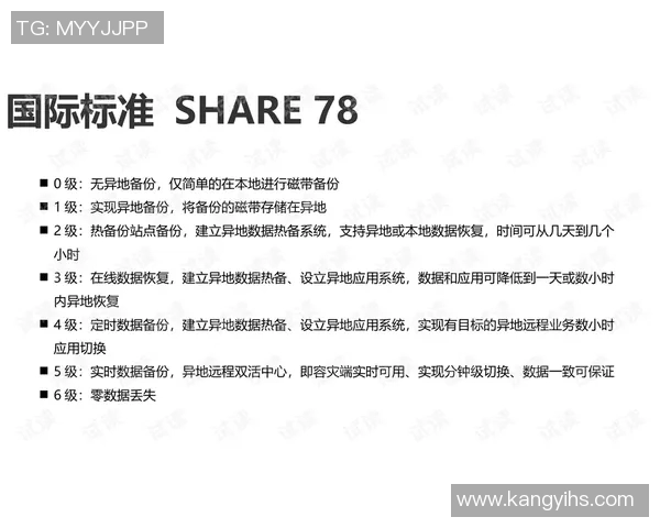 重庆网球队耐力表现数据分析与训练策略探讨