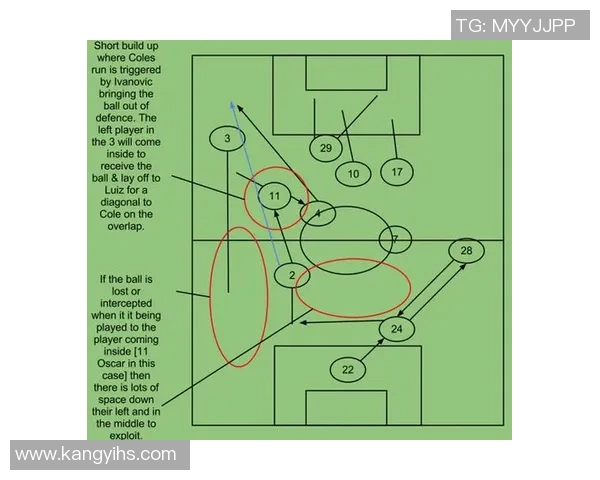西安足球队意识提升与战术创新的深度分析与探讨