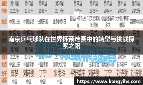 星空体育
