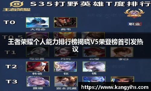 王者荣耀个人能力排行榜揭晓V5荣登榜首引发热议