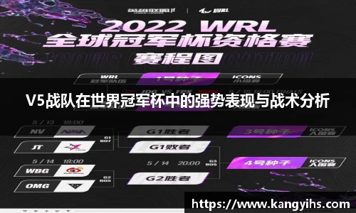 V5战队在世界冠军杯中的强势表现与战术分析