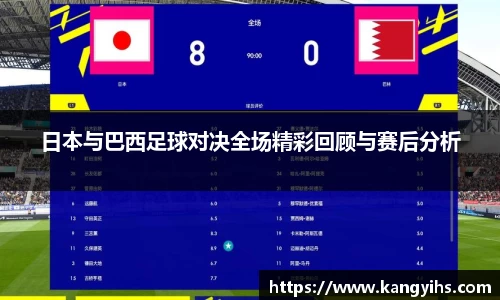日本与巴西足球对决全场精彩回顾与赛后分析