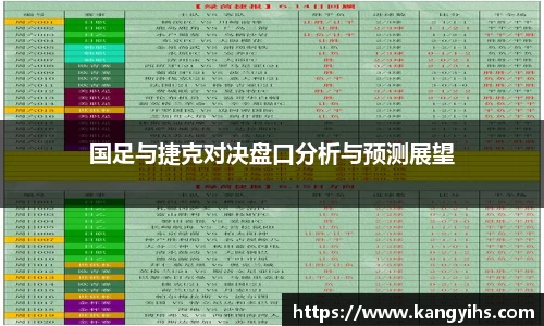 国足与捷克对决盘口分析与预测展望