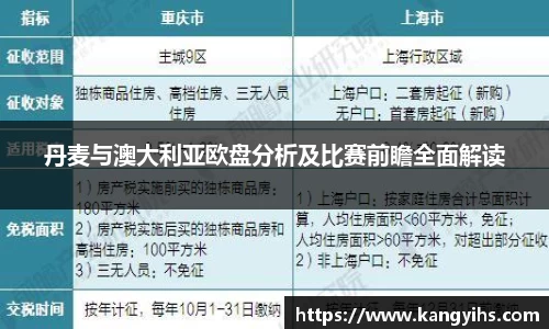 丹麦与澳大利亚欧盘分析及比赛前瞻全面解读